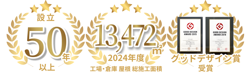 設立50年以上、2024年度 工場・倉庫屋根 総施工面積13,472m2、グッドデザイン賞