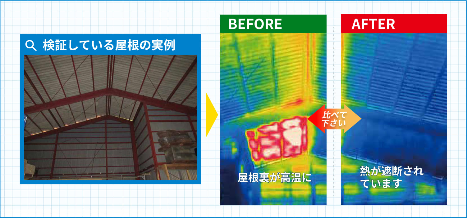 検証している屋根の実例