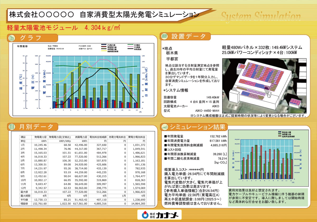 シミュレーション結果見本